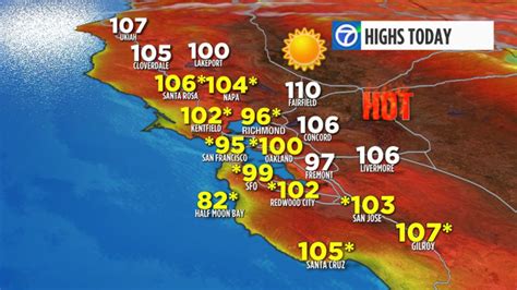 current heat wave in california